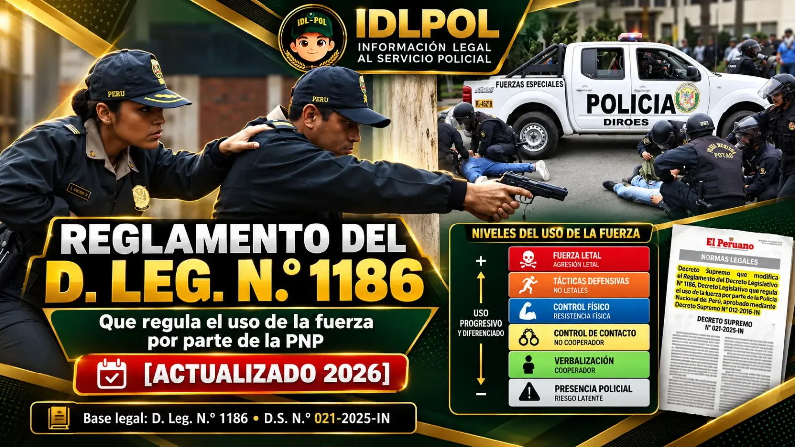 Portada: Reglamento del Decreto Legislativo N° 1186, D. Legislativo que Regula el Uso de la Fuerza por Parte de la Policía Nacional del Perú [Actualizado 2026]